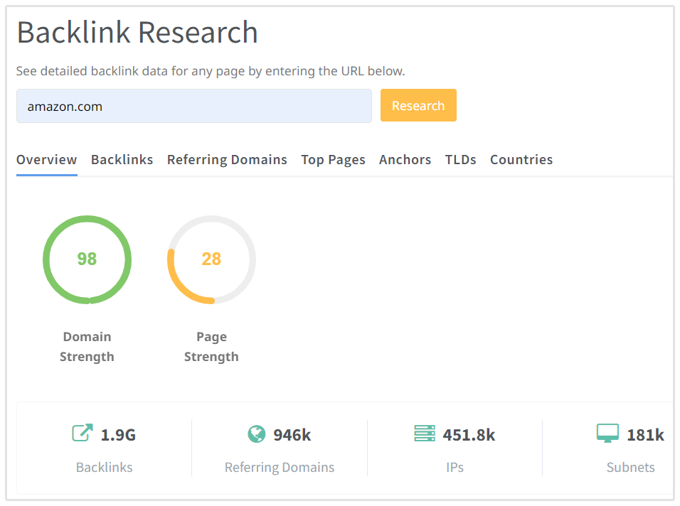 Penelitian Backlink